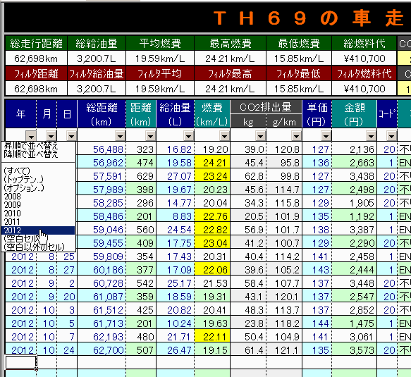 車の燃費を管理する「ＴＨ６９の車走簿」の機能をちょっと紹介_d0036883_12163198.gif