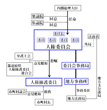 b0169850_2384145.png