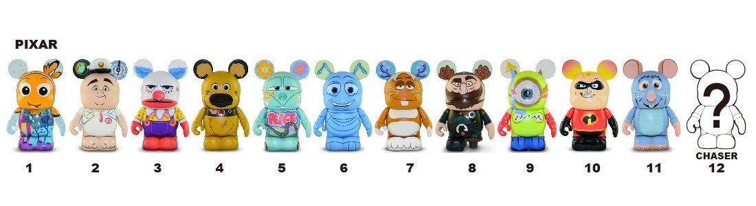 ピクサー シリーズ Pixar Series Vinylmation バイナルメーションと雑貨のブログです Japan ピクサー シリーズ Pixar Series Vinylmation バイナルメーションと雑貨のブログです Japan