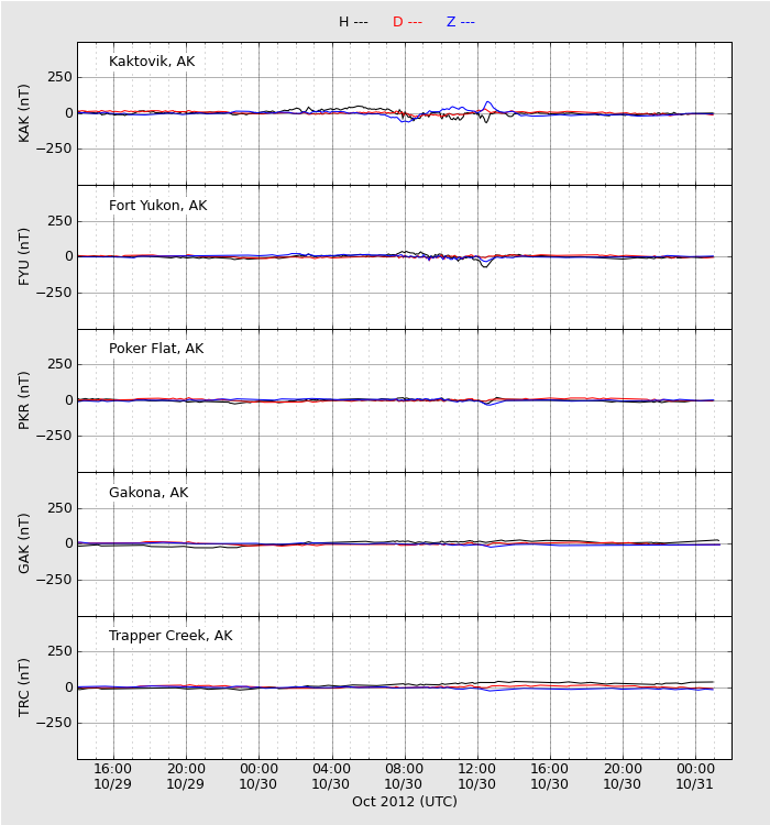 HAARPに地震波か？研究用８５：静かな太陽活動なのに強烈な電磁波照射中！？２_e0171614_14581351.png