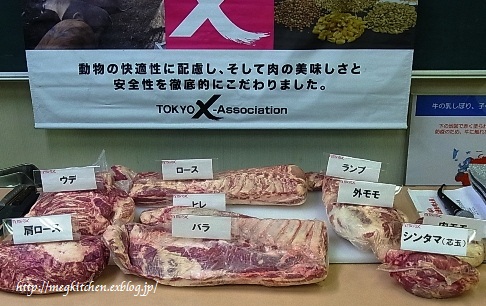 ブランド豚肉の生産・流通を考える_e0145301_19485874.jpg