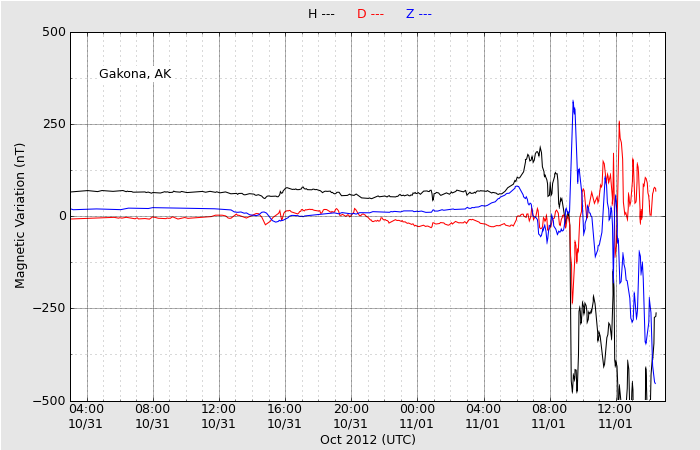HAARPに地震波か?研究用86:300nTの地震電磁波到来!_e0171614_23415681.png