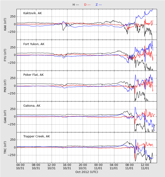 HAARPに地震波か?研究用86:300nTの地震電磁波到来!_e0171614_23424224.png