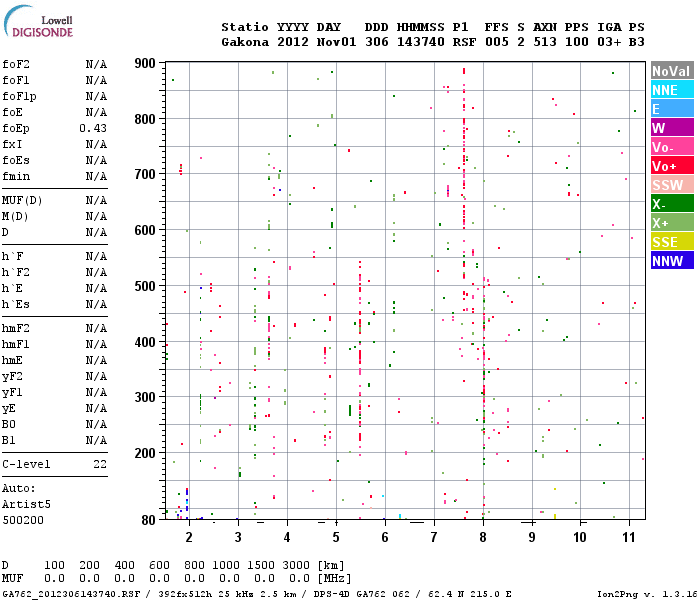 HAARPに地震波か?研究用86:300nTの地震電磁波到来!_e0171614_2346688.png