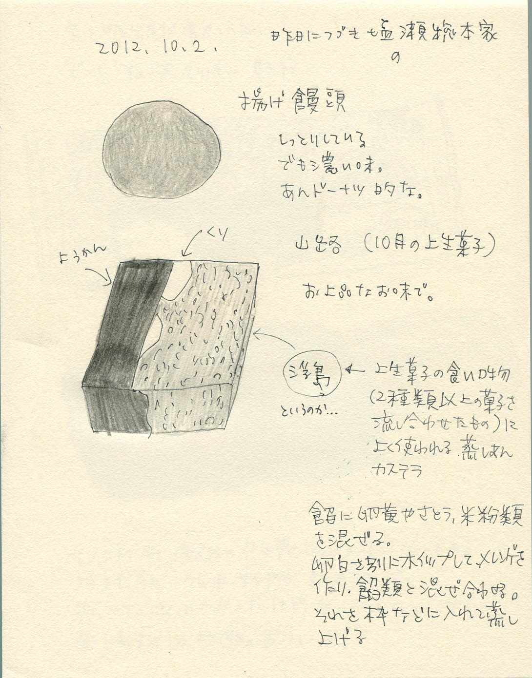 ２０１２／１０／２揚げ饅頭、山路、ロッテガーナチョコ＆クッキーサンド_c0048173_21265081.jpg