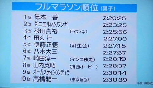 湘南国際マラソン...残念曇天で富士山は見えません。_b0137932_1314316.jpg