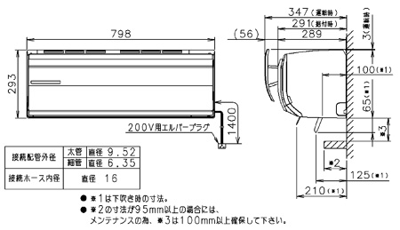 エアコンスリーブ位置の調査 ｉ ｉ