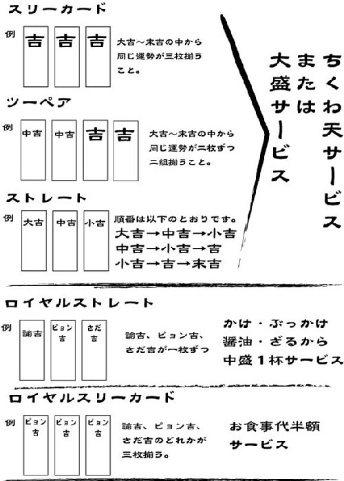 年末まで鶴越のおみくじ期間_c0092877_1801671.jpg