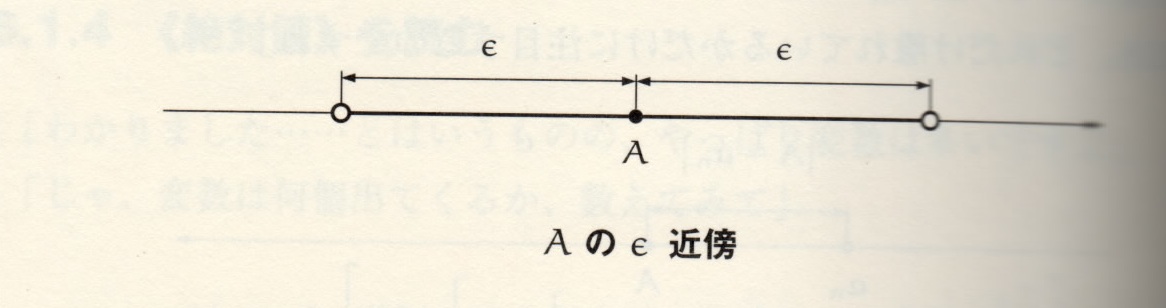 極限 2_d0164691_12321354.jpg