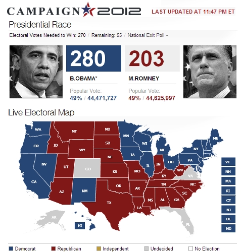 速報!!!オバマ大統領が再選へ_b0007805_13455978.jpg