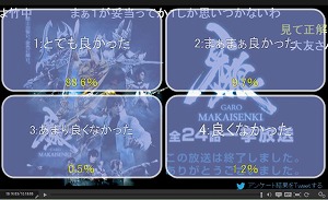 映画『牙狼＜GARO＞～蒼哭ノ魔竜～』公開記念！ニコニコ公式生放送にて無料配信 決定！！_e0025035_14264881.jpg