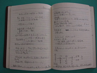 「〇〇用ノート」はどこで買いますか。_b0141773_22113391.jpg