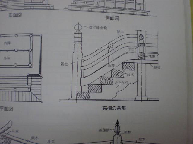 社寺建築_a0266094_15362271.jpg