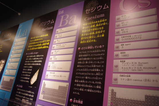 元素のふしぎ展へ 35 118種類の元素 セシウム バリウム 世界はこんなにおもしろい 元素のふしぎ展へ 35 118種類の元素 セシウム バリウム 世界はこんなにおもしろい