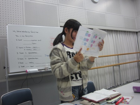 自分の家系図を使って家族の言い方を英語で学びましょう Starの教室便り