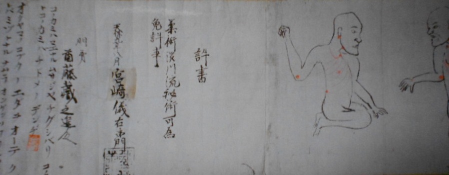 柔術渋川一流 Jûjutsu Shibukawaichi ryû : 国際水月塾武術協会 柔術渋川一流 Jûjutsu Shibukawaichi ryû : 国際水月塾武術協会