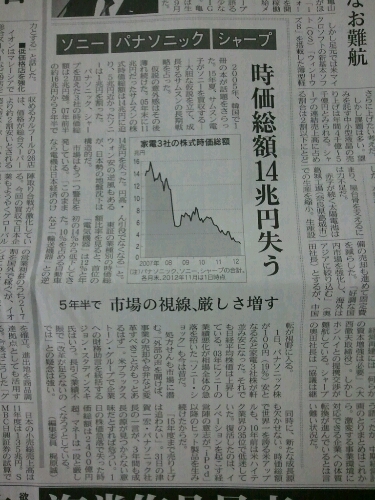 c0017046_0294467.jpg