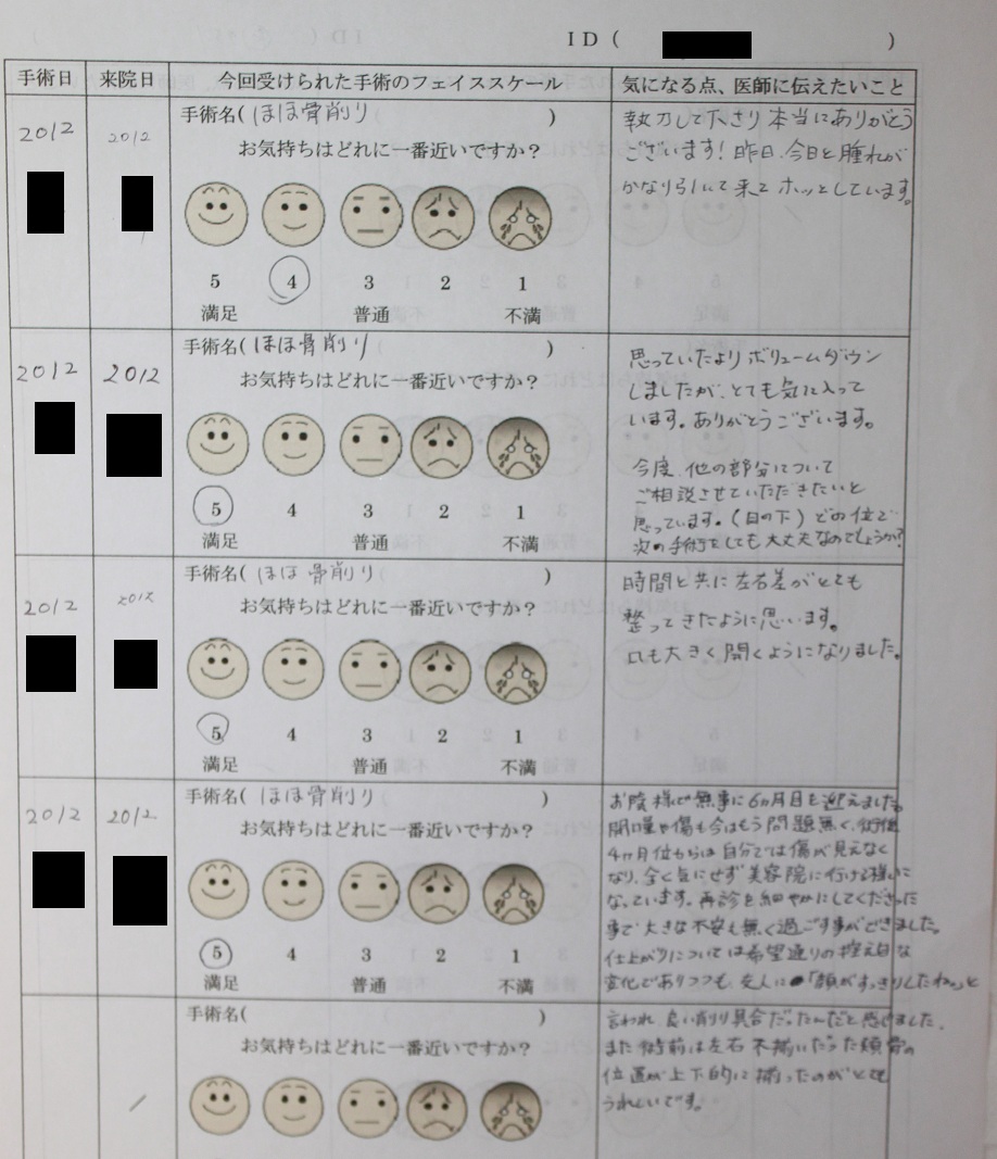 頬骨削り _d0092965_0211276.jpg