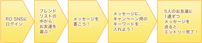 [SNSフレンドと一緒に10周年を迎えようキャンペーン]_c0224791_15242787.jpg