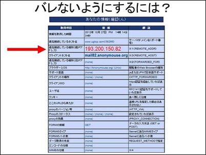 ネットの足跡（アクセスログと匿名アクセス）_d0134900_15153159.jpg