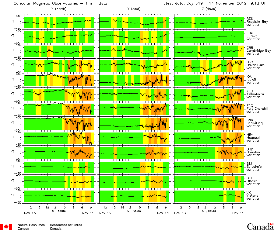 HAARPに地震波か？研究用８７：久々に４５０nTの地震電磁波到来！_e0171614_18453693.png