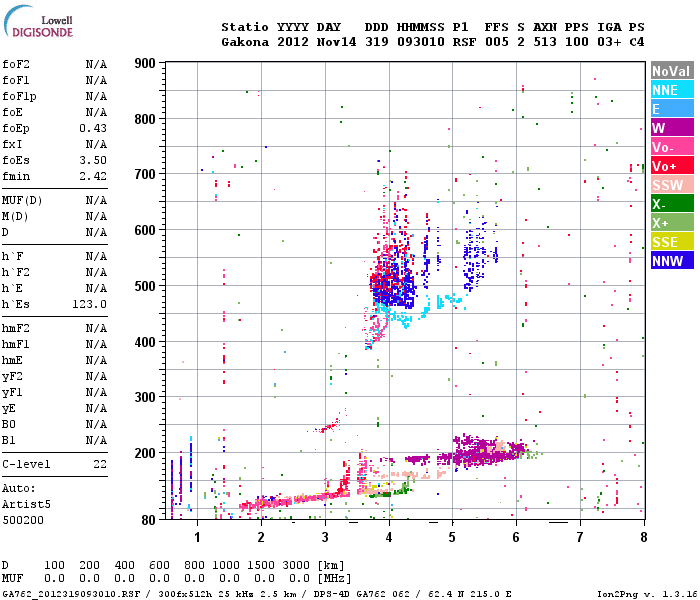 HAARPに地震波か？研究用８７：久々に４５０nTの地震電磁波到来！_e0171614_1845384.png