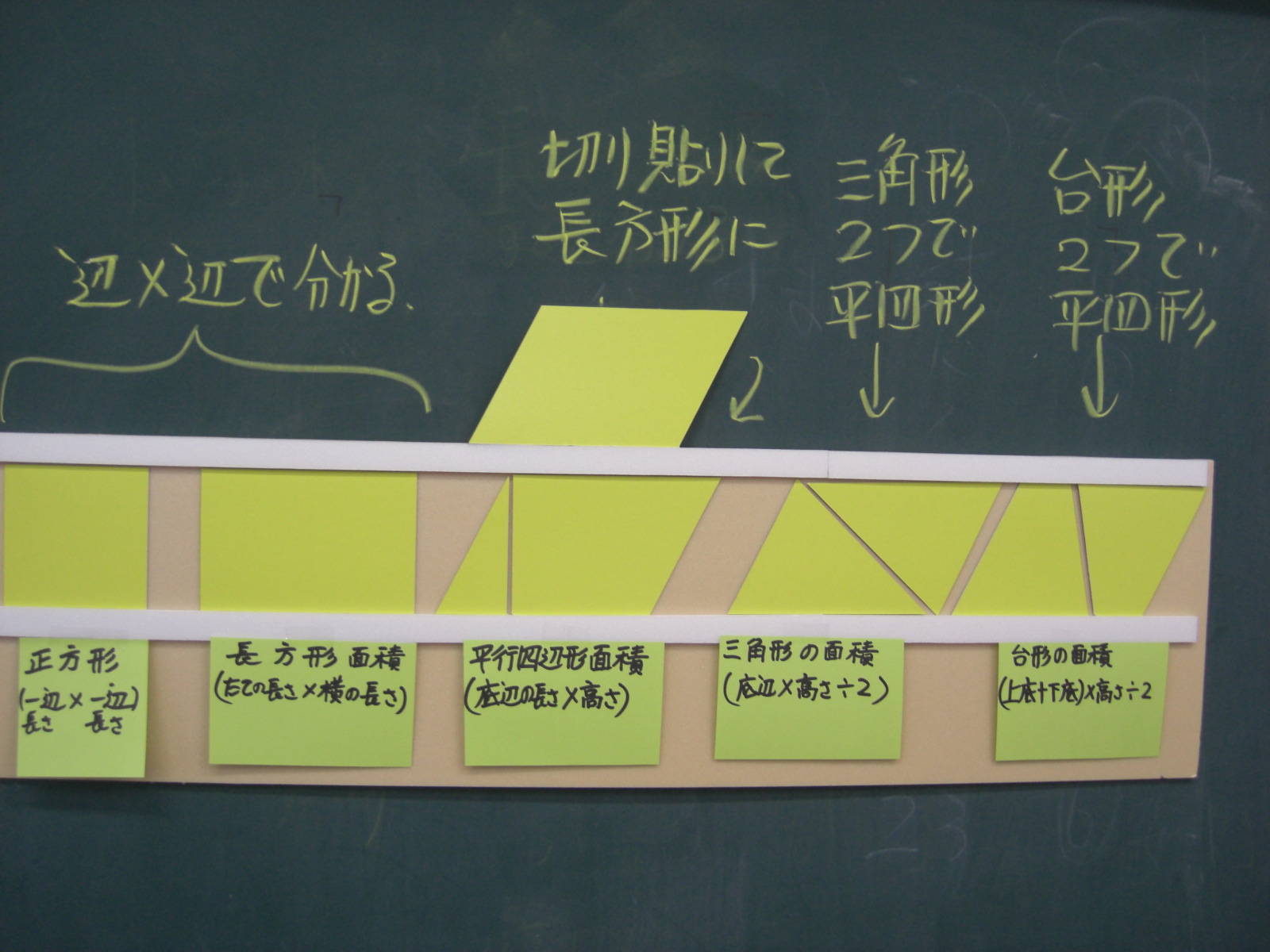 図形の面積11時間目 石原清貴の算数教育ブログ 図形の面積11時間目 石原清貴の算数教育ブログ