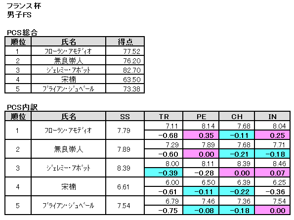 b0122046_1325121.png