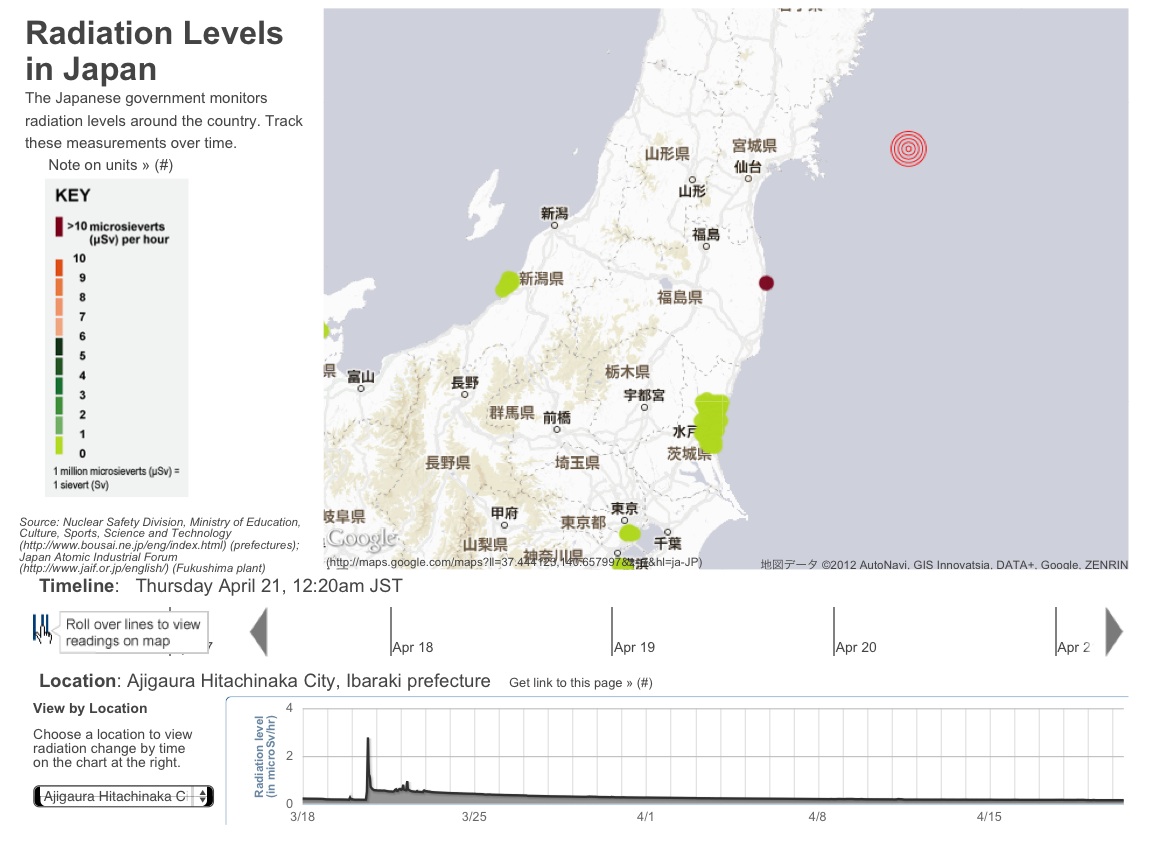 本邦初公開！？：日本の地下水源から出る放射能分布地図発見！_e0171614_135984.jpg