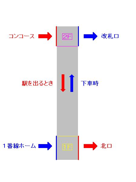 東海道本線の秘境駅跡と天下分け目の古戦場跡をめぐる_c0081462_2237870.jpg