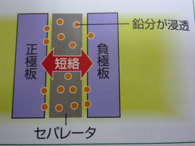 「安全運転の知識」１８_a0147891_13594996.jpg