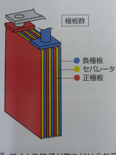 「安全運転の知識」１８_a0147891_8404396.jpg