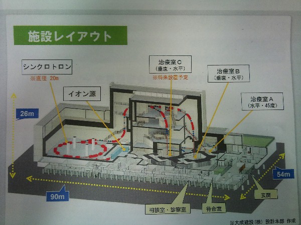 HIMAT視察_a0040593_23551818.jpg