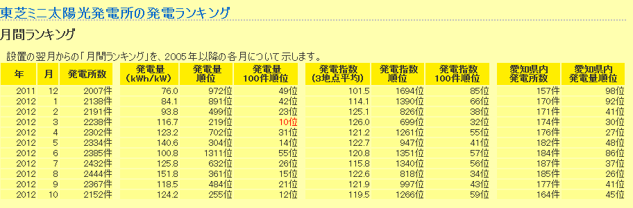 b0245008_2324016.png