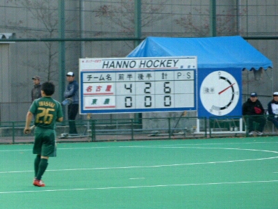 [試合終了]フラーテル 7ｰ0 東京農業大学（写真65枚）_a0275715_15193537.jpg