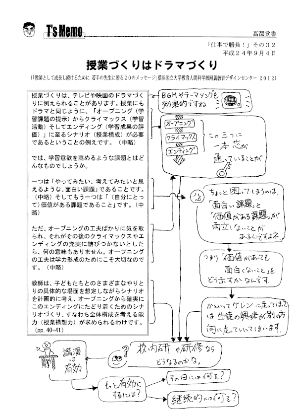 No.３２　授業づくりはドラマ　＃校内打合せのヒント_f0124737_1938519.gif