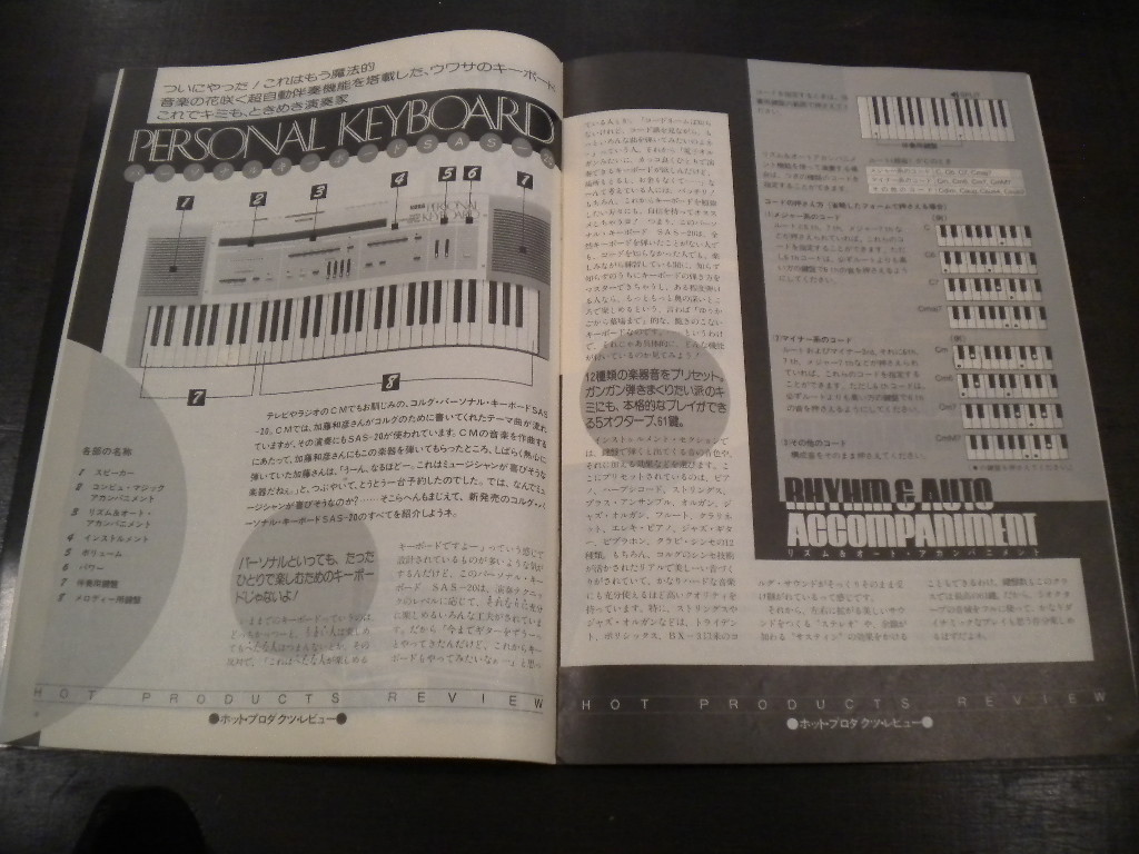 KORG KARMA試奏記 : 風流音色まねゑもん