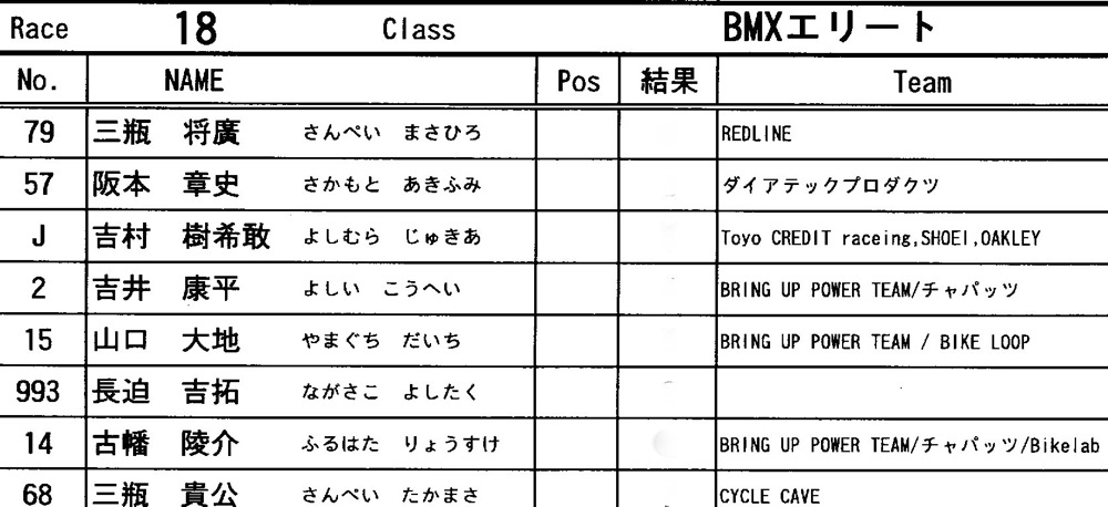 2012JOSF緑山11月定期戦VOL1：BMXエリート決勝　　　動画あり_b0065730_21185173.jpg