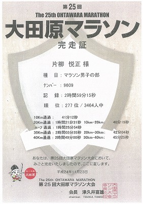 サブスリー達成!_e0101312_8194039.jpg