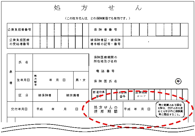 処方せんの有効期限 処方せんの使用期間 発行日を含めて4日間_d0092901_21155073.jpg