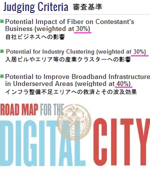 コネクトNYCファイバー・チャレンジ ConnectNYC Fiber Challenge_b0007805_1562614.jpg