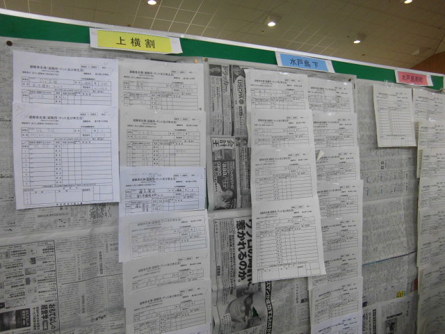 訓練の熟度が高い 富士駅南地区避難所運営訓練_f0141310_825780.jpg