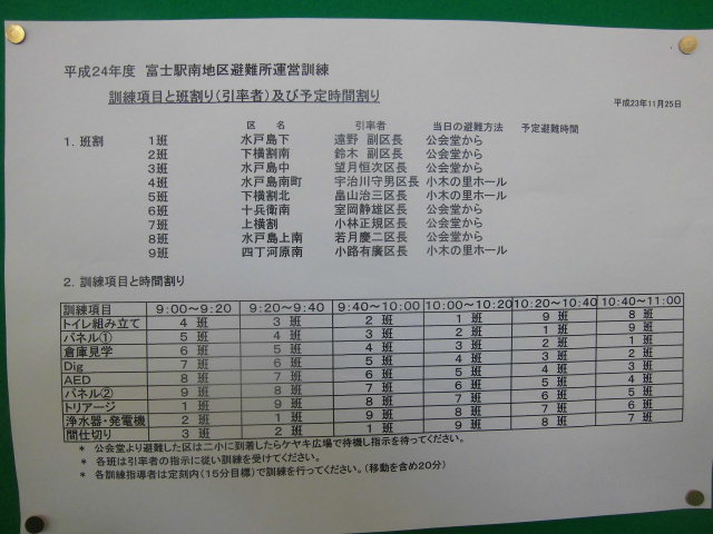 訓練の熟度が高い 富士駅南地区避難所運営訓練_f0141310_842791.jpg