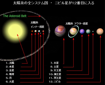 ふしぎな話_c0246876_1151741.jpg