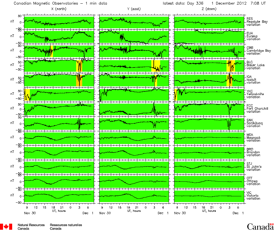 HAARPに地震波か？研究用８８：静かな太陽活動なのに強烈な電磁波照射中！？３_e0171614_17444457.png