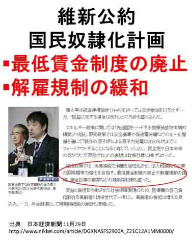 橋下徹の「独裁者Ⅲ」 橋下騙しのテクニック炸裂 奴隷国家への道 たんぽぽ_c0139575_22432012.jpg