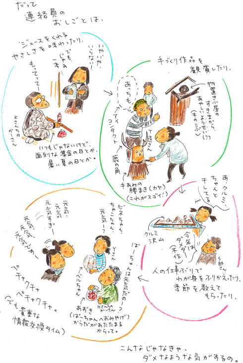 班長の掟_f0236291_9525520.gif