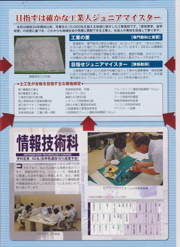 12月１０日茨城県立土浦工業高等学校修学旅行事前平和学習　その5_d0249595_1626182.jpg