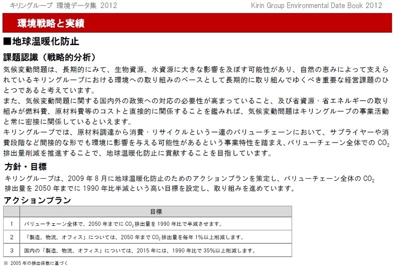 カーボンフットプリントは曲がり角Ⅴ(勘三郎、キリン、サプライチェーン、産官学、オフセット、マーク)_e0223735_9262372.jpg