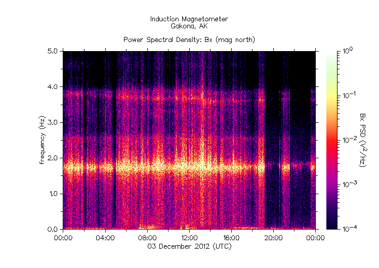 HAARPに地震波か？研究用８９：昨日の地震は？_e0171614_1525397.gif